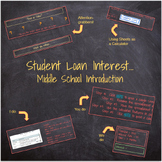 Student Loan Interest-Middle School Introduction