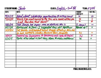 Preview of Student Log - Classroom Interactions and Behavior