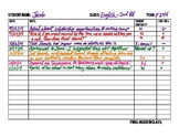 Student Log - Classroom Interactions and Behavior