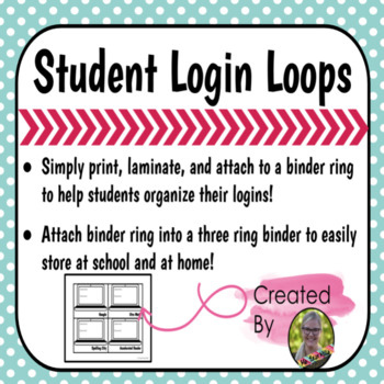 Preview of Student Login Loops