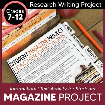 Preview of Informational Text Activity Student Magazine Project (Print & Digital)