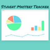 Student Mastery Tracker 
