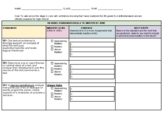 Student Mastery Tracker| 8th Grade