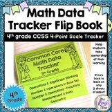 Student Math Data Tracking Flip Book - 4th Grade 4 Point S