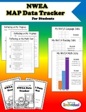 Student NWEA MAP Data Graphs