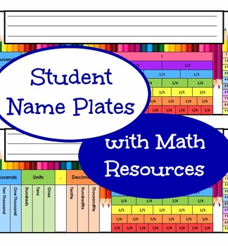 Student Name Plates With Math Resources By Classroom Caboodle Tpt