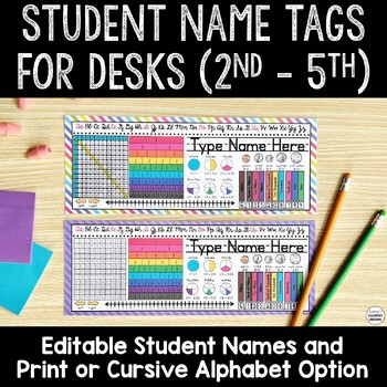 Preview of Student Name Tags for 2nd, 3rd, 4th, and 5th Grade - EDITABLE
