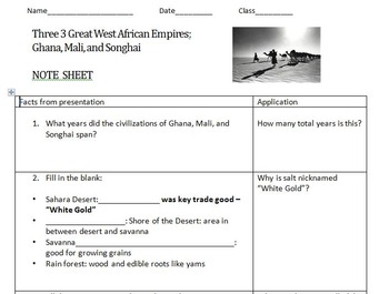 Preview of Student Note Sheet on Great West African Empires: Ghana, Mali, Songhai.ppt