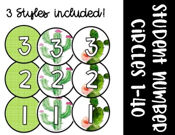 Preview of Student Number Circles - Cactus - Succulent Theme - Classroom Decor