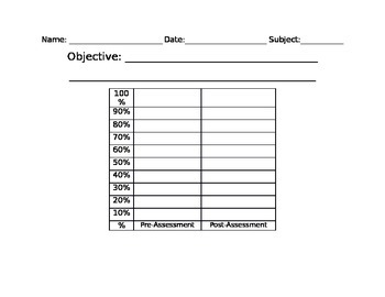 Preview of Student Objective Mastery Graph: Marzano