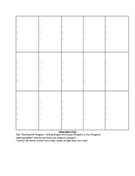 Classroom Observation Chart