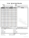 Student Observation Data Collection: On/Off Task