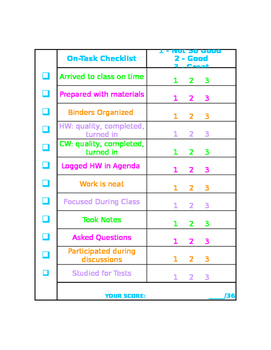 Preview of Student On-Task Self-Regulation Checklist