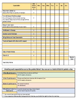 Preview of Student/Parent Behavior Point Chart (Therapy Score Card)