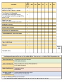 Student/Parent Behavior Point Chart (Therapy Score Card)