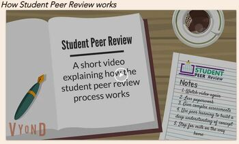 Preview of Student Peer Review Tool