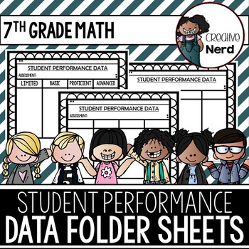 Preview of Student Performance Data Folder Sheets (7th Grade Math) (Freebie)