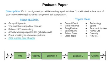 Preview of Student Podcast Assignment