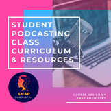 Student Podcasting Course Curriculum / Syllabus / Unit Plans
