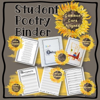 Preview of Student Poetry Binder: A Poem of the Month Organizational System