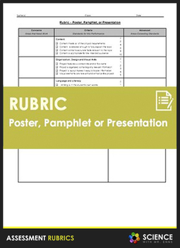 evidence based poster presentation rubric