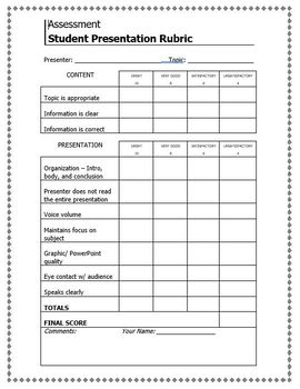 Preview of Student Presentation Rubric - EDITABLE