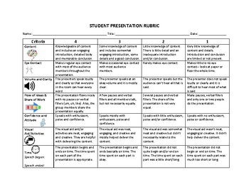 Preview of Student Presentation Rubric