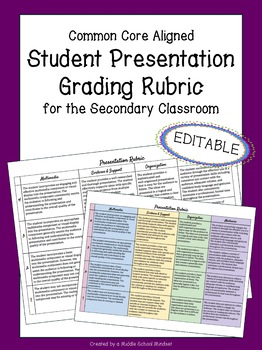 Preview of Student Presentation Rubric | Group Presentation Rubric | EDITABLE