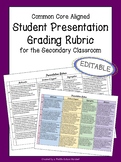 Student Presentation Rubric | Group Presentation Rubric | 