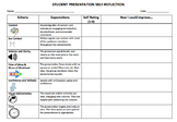 Student Presentation Rubric, Self-Reflection and Peer-Reflection