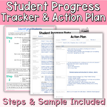 Preview of Student Progress Action Plan