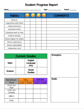 Preview of Student Progress Report (EDITABLE)