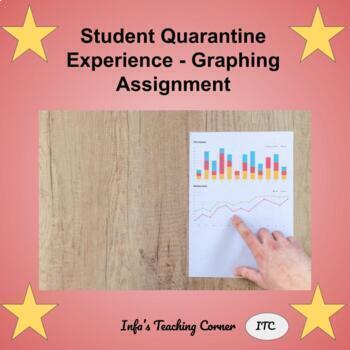 Preview of Grade 6-8 Math: Graphing Students Quarantine Experiences