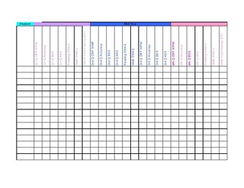 Preview of Student Quarterly Progress Chart