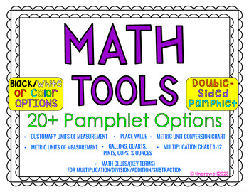 Preview of Student Quick Access Math Pamphlet-Measurement, Multiplication, Place Value, etc