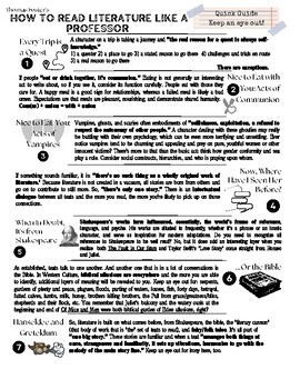 Preview of Student Quick Reference Guide for How To Read Literature Like a Professor