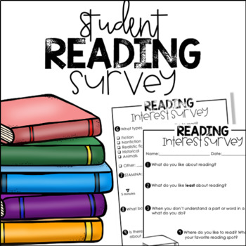 Preview of Student Reading Interest Survey (Google Form Included)