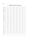 Student Reading Level Progress Graph