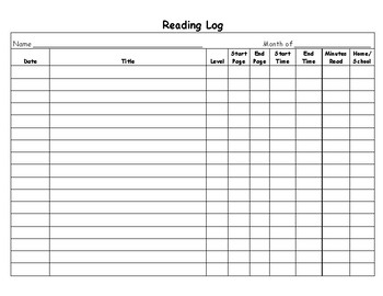 Student Reading Log by WeTeachByTheBeach | TPT