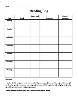 Student Reading Logs for Homework by Brittany Lingle | TPT