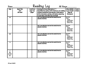 Preview of Student Reading Logs for Independent Reading SURFFDOGGY
