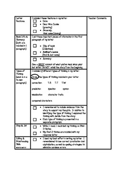 Preview of Student Reading Response Rubric