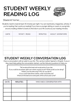 Preview of Student Reading and Conversation Log