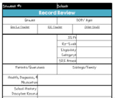 Student Record Review and Behavior Analysis