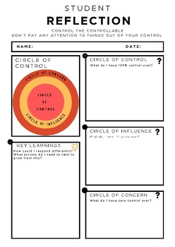 Preview of Student Reflection - Circle of Control