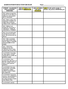 Student Reflection Worksheet by Norman's Historians | TpT
