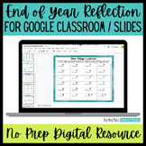Student Reflection for End of Year - For Google Classroom 