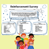 Student Reinforcement Survey for Positive Behavior Support