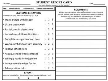 Preview of Student Report Card -- a Self-Reflection