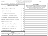 Student Report Card -- a Self-Reflection